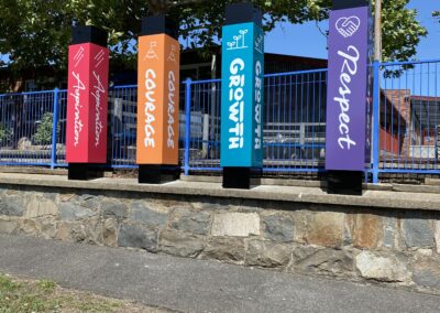 Glen Dhu primary signs